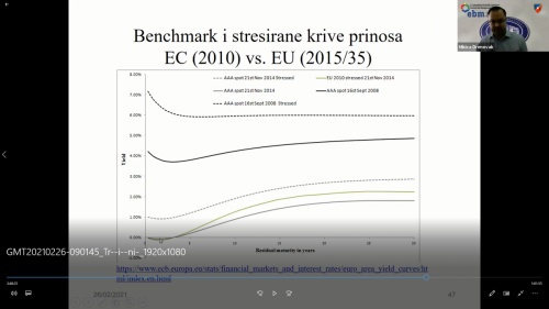 UBS Predavanje 3